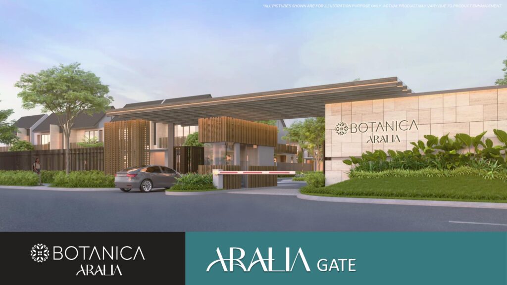 Simulasi KPR Botanica Aralia Bintaro - Cluster Hijau Asri